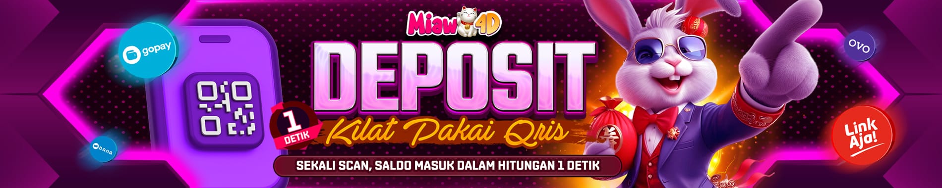 Deposit Kilat Miaw4D